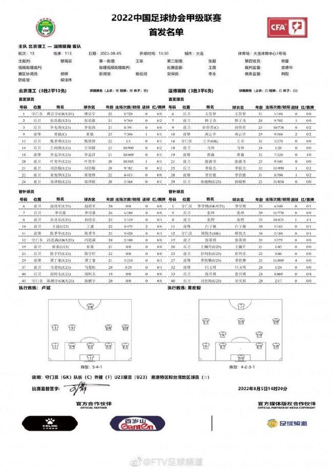 The girls of St Lucia Convent are dying mysteriously—and their deaths may be related to a student suicide mitted years before.St Lucia修道院的女孩神秘灭亡，并且她们的灭亡和多年前一个学生的自杀相干。